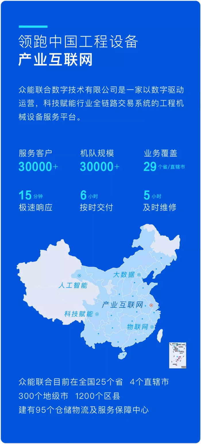 九游网页版·官方站入口与徐工消防签署战略合作协议-携手深耕中国高空产业市场