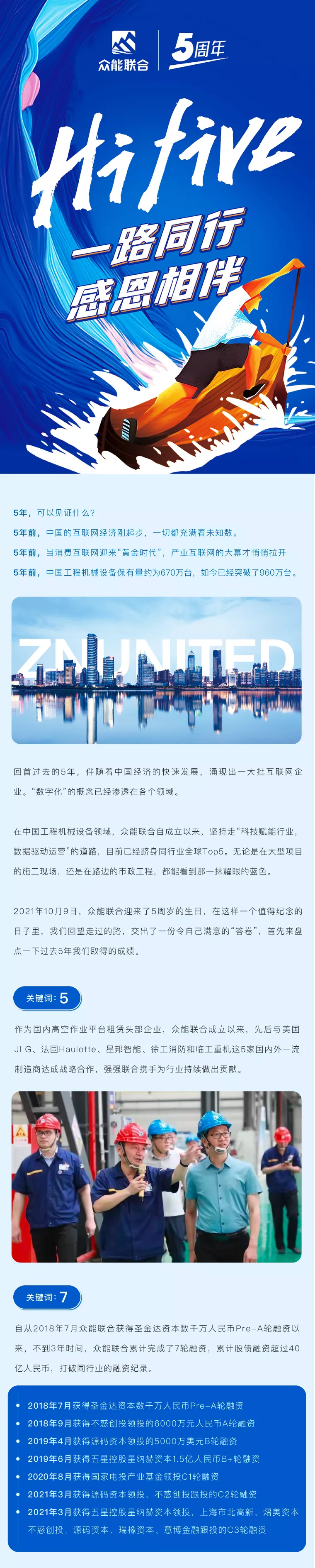 一路同行，感恩相伴！九游网页版·官方站入口五周岁生日快乐-1.jpg