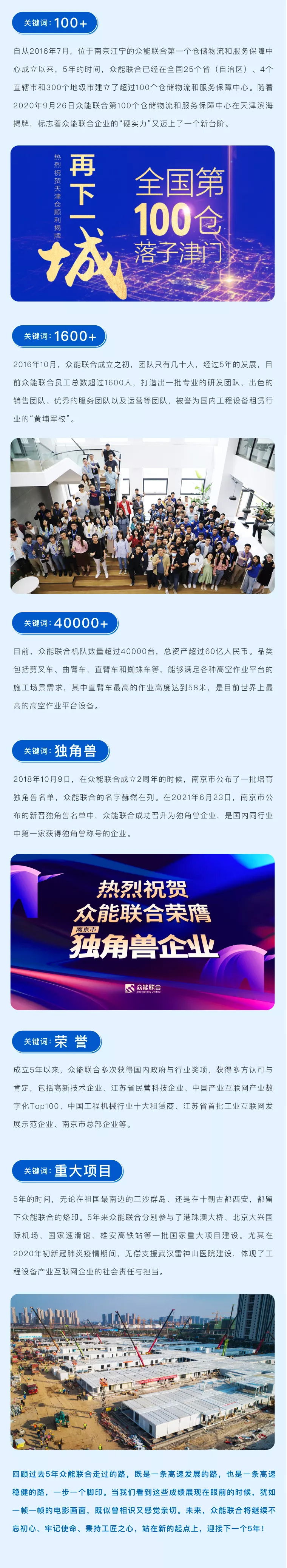 一路同行，感恩相伴！九游网页版·官方站入口五周岁生日快乐-2.jpg